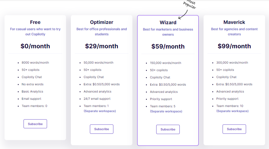 Copilotly Regular Pricing Table
