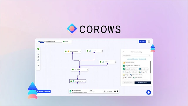 Corows Feature Image