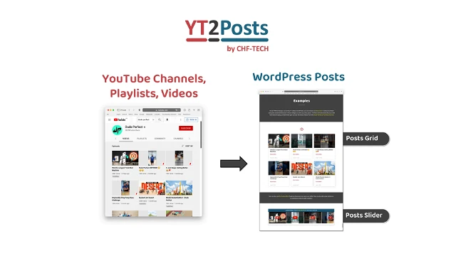YT2Posts Feature Image