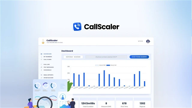 CallScaler Feature Image