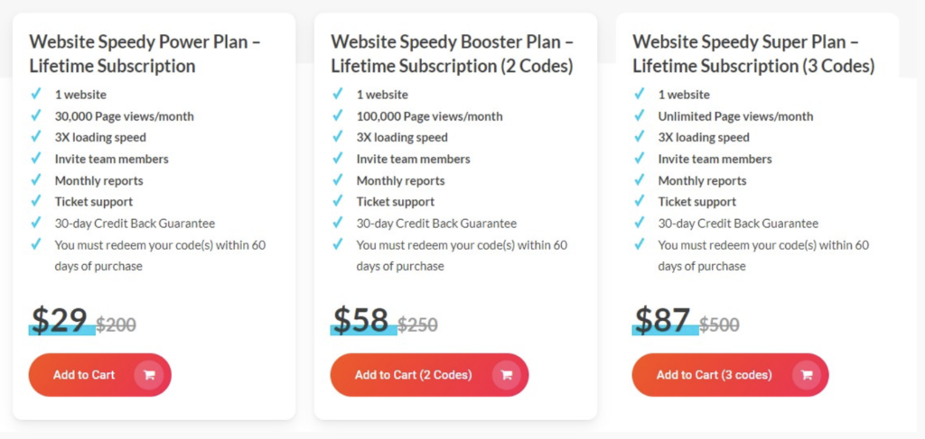 Website Speedy Dealify Price