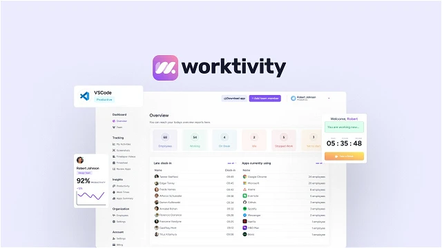 Worktivity Feature Image