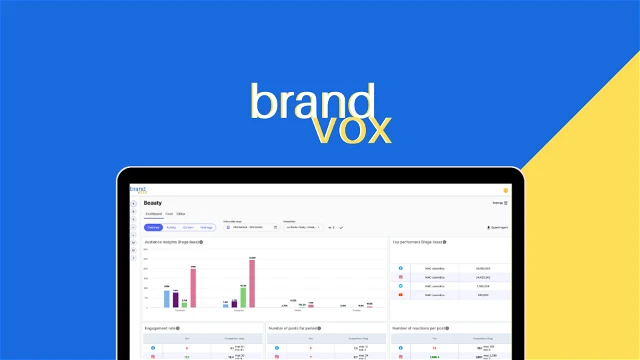 brand vox Feature Image