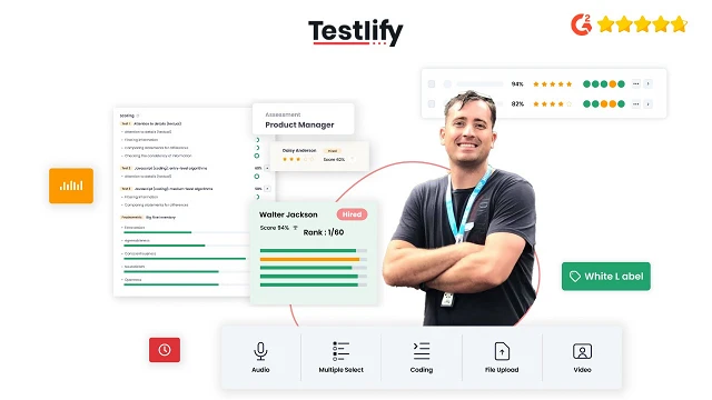 Testlify Feature Image