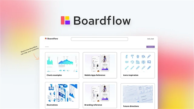 Boardflow Feature Image