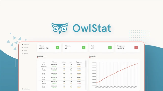 OwlStat Feature Image