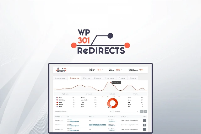 WP301Redirects Feature Image